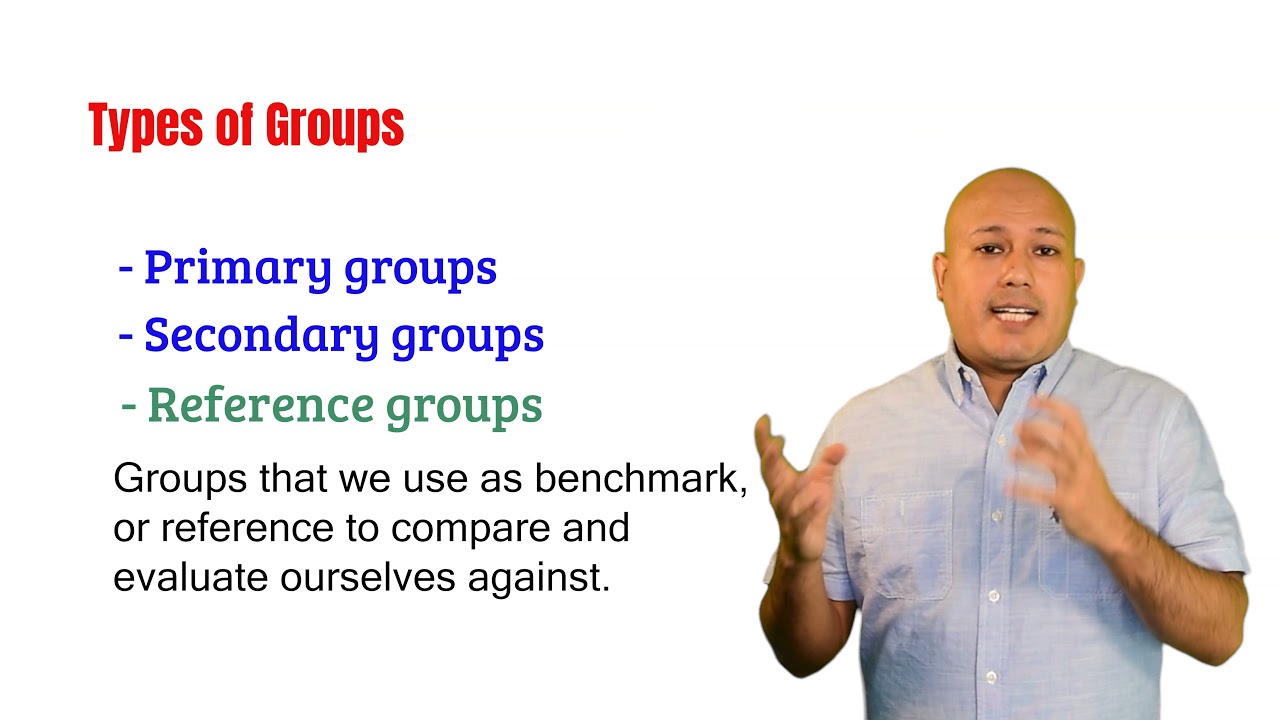 Reference Groups: Meaning, Types, Primary & Secondary Reference Groups