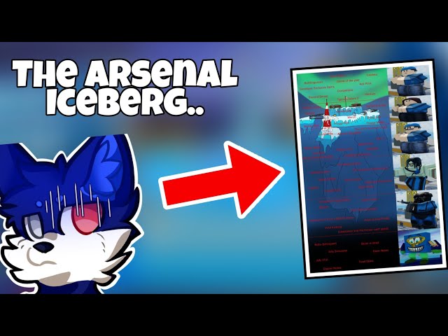 Arsenal, Roblox Wiki