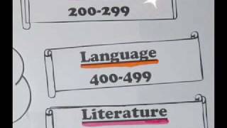The Dewey Decimal System