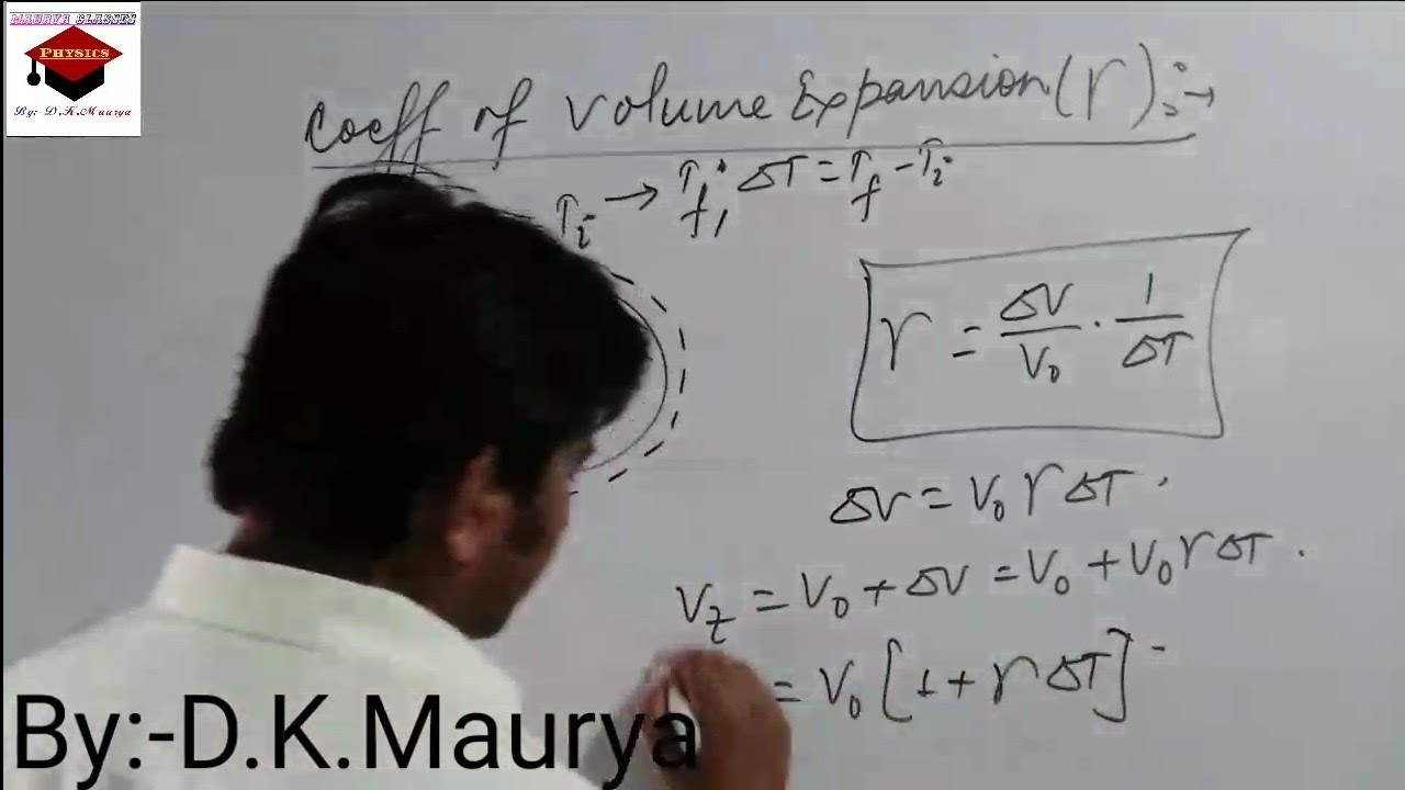 EXPANSION || L:-2 || FOR-CLASS 11TH || MAURYA CLASSES || BY:- D.K.MAURYA