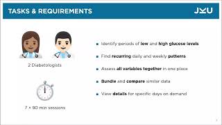 Celebrity Marjorie: Visualizing Type 1 Diabetes Data to Support Pattern Exploration | VIS 2023 Net Worth