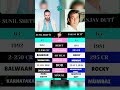 Sunil Shetty vs Sanjay Dutt life style comparison #bollywood #song #oldlovesongs #viral #shortsfeed