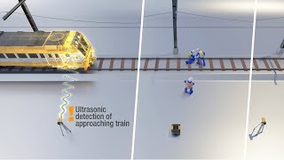 ATWS 3000 and MTinfo 3000