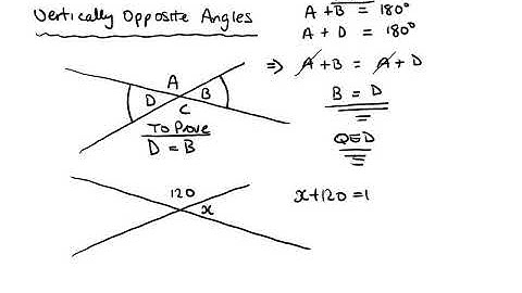 JC Geometry #5 Theorem 1 Vertically Opposite Angles