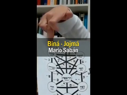 BINÁ Y JOJMÁ 1 3 Mario Sabán DICCIONARIO De CÁBALA En 1 MINUTO 