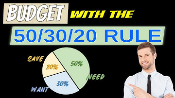 Budgeting Basics: The 50/30/20 Rule Explained 💰