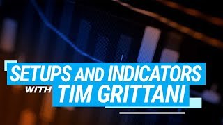 Tim Grittani’s Simple Chart Setups and Stock Market Indicators Profile