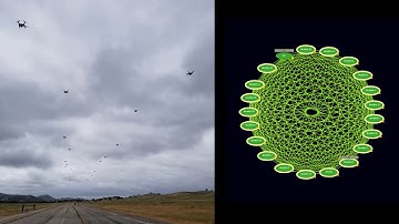 Multi-function UAV SWARM