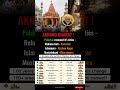 Pakistan renamed its cities, after 80 years of partitions#pakistan #india #news #trending #viral #yt