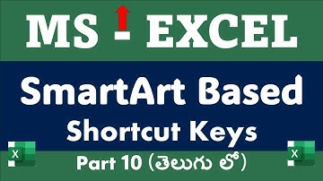 Boost Your Excel Skills: Essential Shortcuts for SmartArt in Excel in Telugu