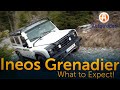 Ineos Grenadier: This Boxy Brute SUV is Almost Production Ready!