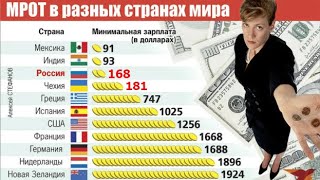 Украинская минимальная зарплата опередила в размерах российскую