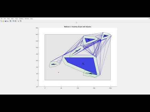 Robot Path Planning - Visibility Graph with Dijkstra
