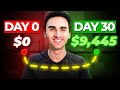 How i made 9445 scalping in 30 days with proof
