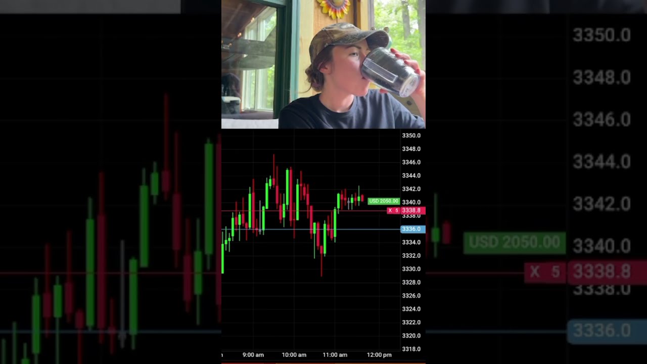 Trader Makes 6 000 With Gold Futures