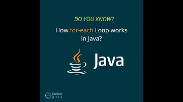 How for-each Loop works in Java | Java