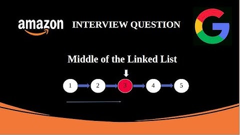 Middle of the Linked List | Amazon | 876 Leetcode  | Microsoft