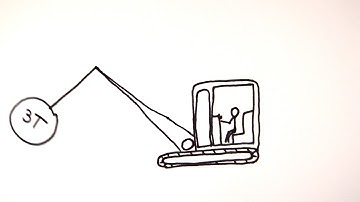 Gravitational Potential and Kinetic Energy | GCSE Physics | Doodle Science