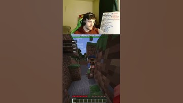 Minecraft Chaos Mod Fails! | Minecraft With Chaos Mod | Twitch: ChunksterChunkus