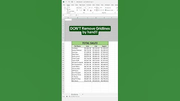 99,9% of Excel users don