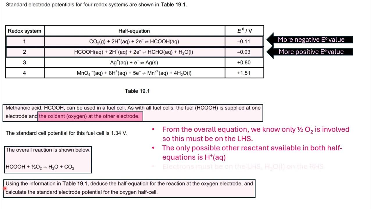 2 x applied fuel cell questions YouTube