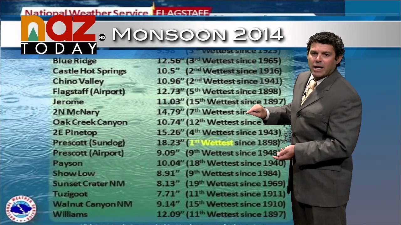 Flagstaff Weather Forecast September 30, 2014 YouTube