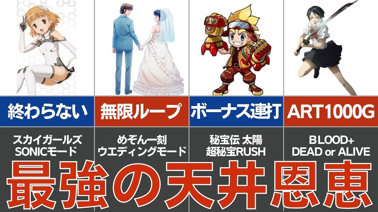 めぞん一刻 キャラ設定 191枚 Siegrist Avocat Ch