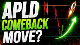 APLD (Applied Digital) Huge Move Loading? | APLD Stock Analysis
