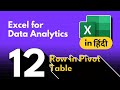 Microsoft Excel for Data Analytics in Hindi | Row in Pivot Table #datascience #excelinhindi
