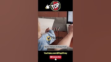 Is Your Data on the Dark Web? Find Out! #shorts