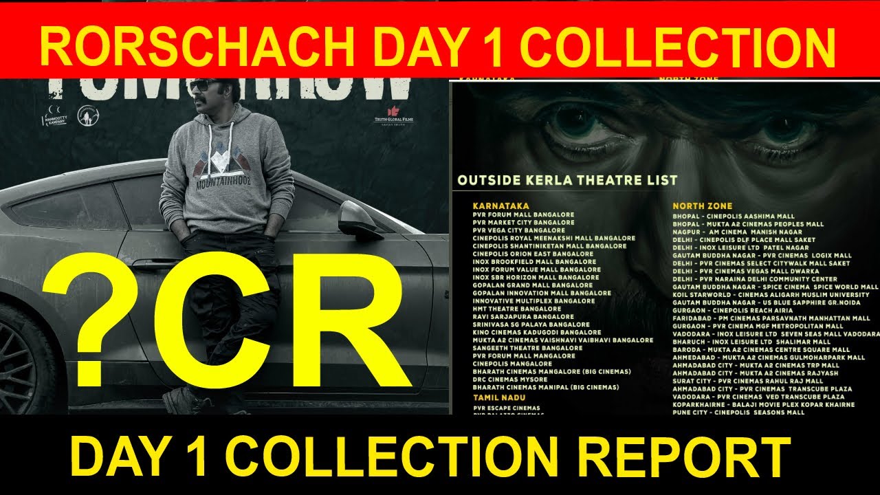 Rorschach Collection |Rorschach Day 1 Box Office Collection | Mammootty | Nissam Basheer| Rorschach