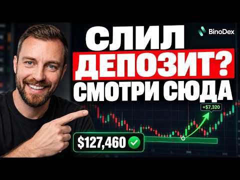 Бинарные опционы стратегия Бинодекс | Трейдинг обучение с нуля на BinoDex