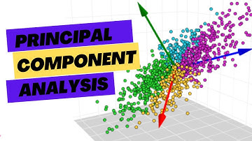 Principal Component Analysis (PCA): A Comprehensive Guide