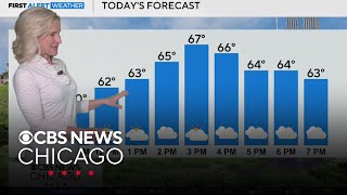 Highs in the upper 60s on Friday in Chicago