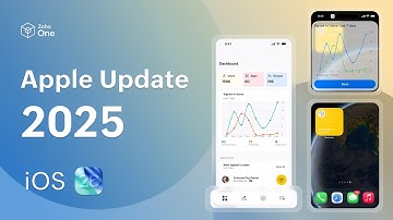 Zoho One for iOS 26 & iPadOS 26 | Apple Updates 2025