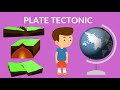 Plate Tectonics and Earth's Layers Through Engaging Science Insights