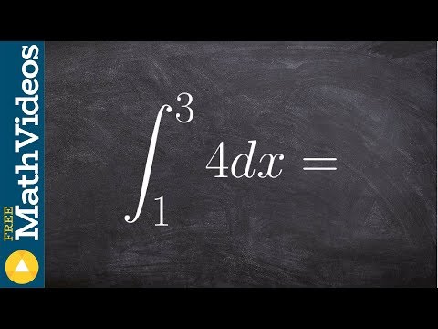 How to use the area of a rectangle to represent the integral