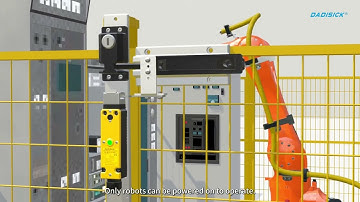 Safety interlock switches for unauthorized access | DADISICK @Workplace