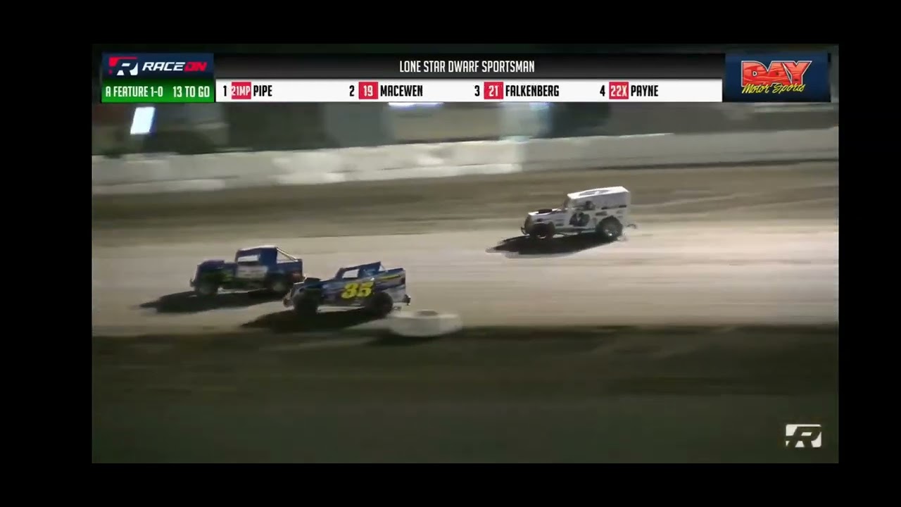 2024 nationals final A main at rocket raceway sportsman dwarf car class ...