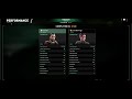 Payday 3 - Dirty Ice - Duo 1:00 [WR]