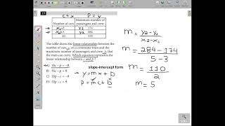 SAT MATH Practice test 6 M2  Problem 19