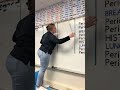 Classroom take down!