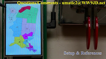 WW9JD µMatic² 1st View -  Features Overview