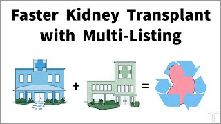 Faster Kidney Transplant with Multi-Listing