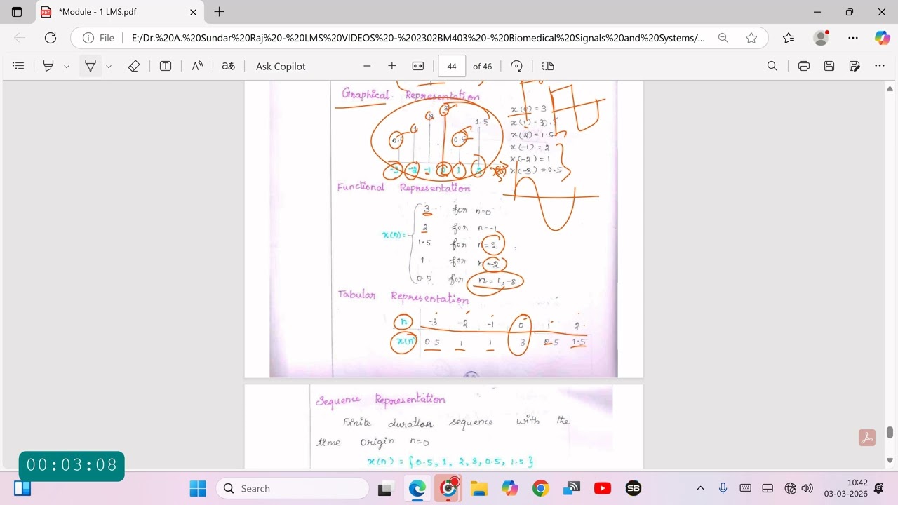 Representation of Signals   Dr A SundarRaj