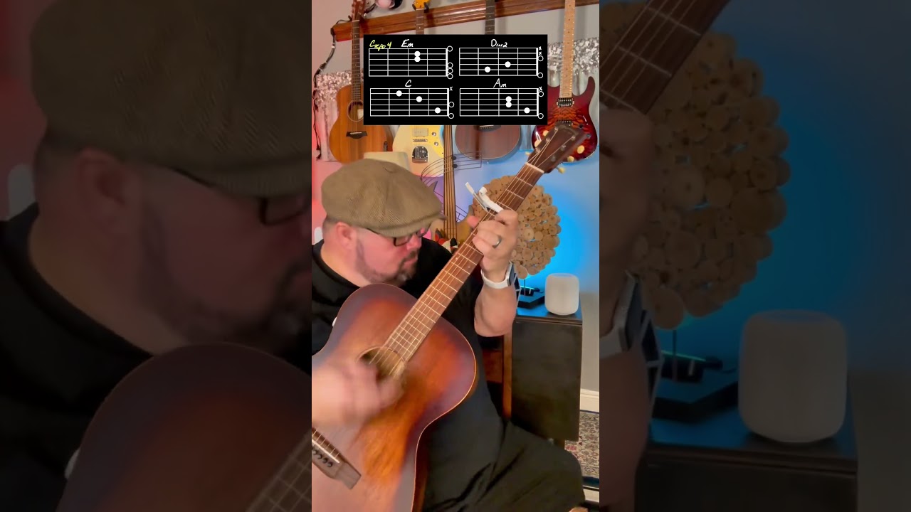 Lights by Ellie Goulding Guitar Tutorial! 