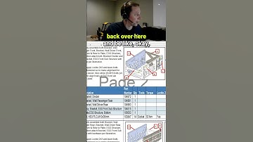 This is why manufacturers need digital worker guidance #assembly #digitaltransformation