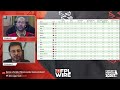 Best FPL Midfielders Gameweek 4 | The FPL Wire | Fantasy Premier League Tips 2023/24