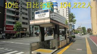 東京メトロ日比谷線　駅乗降客数　ランキング