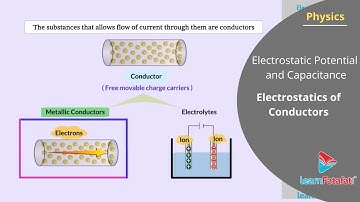 Electrostatic Potential and Capacitance Class 12 Physics - Electrostatics of Conductors